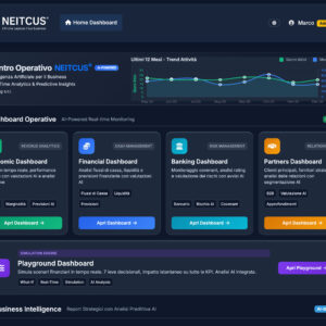 Neitcus® PLAYGROUND Mensile